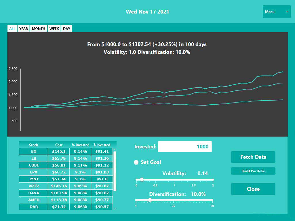 Investment Dashboard